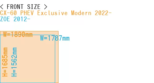 #CX-60 PHEV Exclusive Modern 2022- + ZOE 2012-